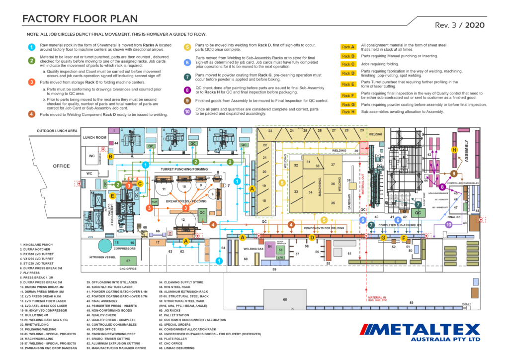 Factory Floor Plan
